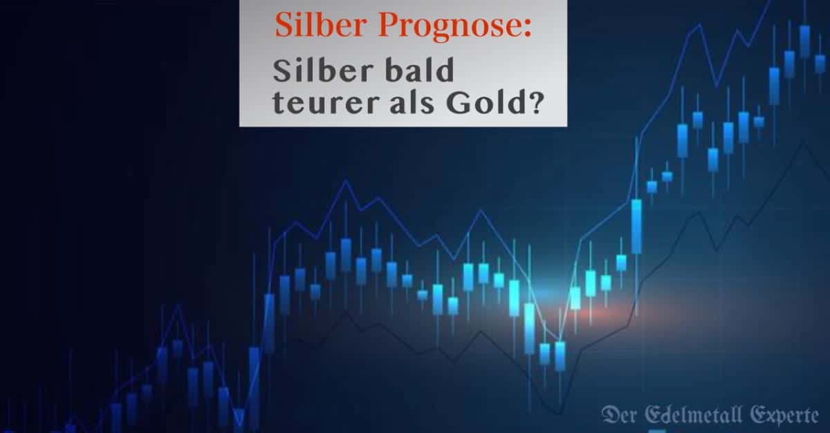 Silberpreis Prognose