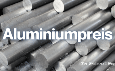 Aluminiumpreis – 5 Erkenntnisse