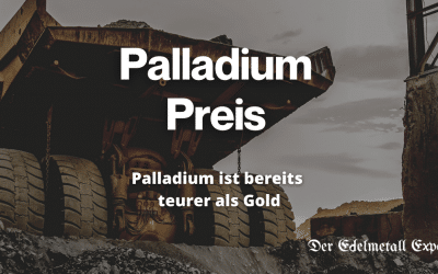 Palladium Preis