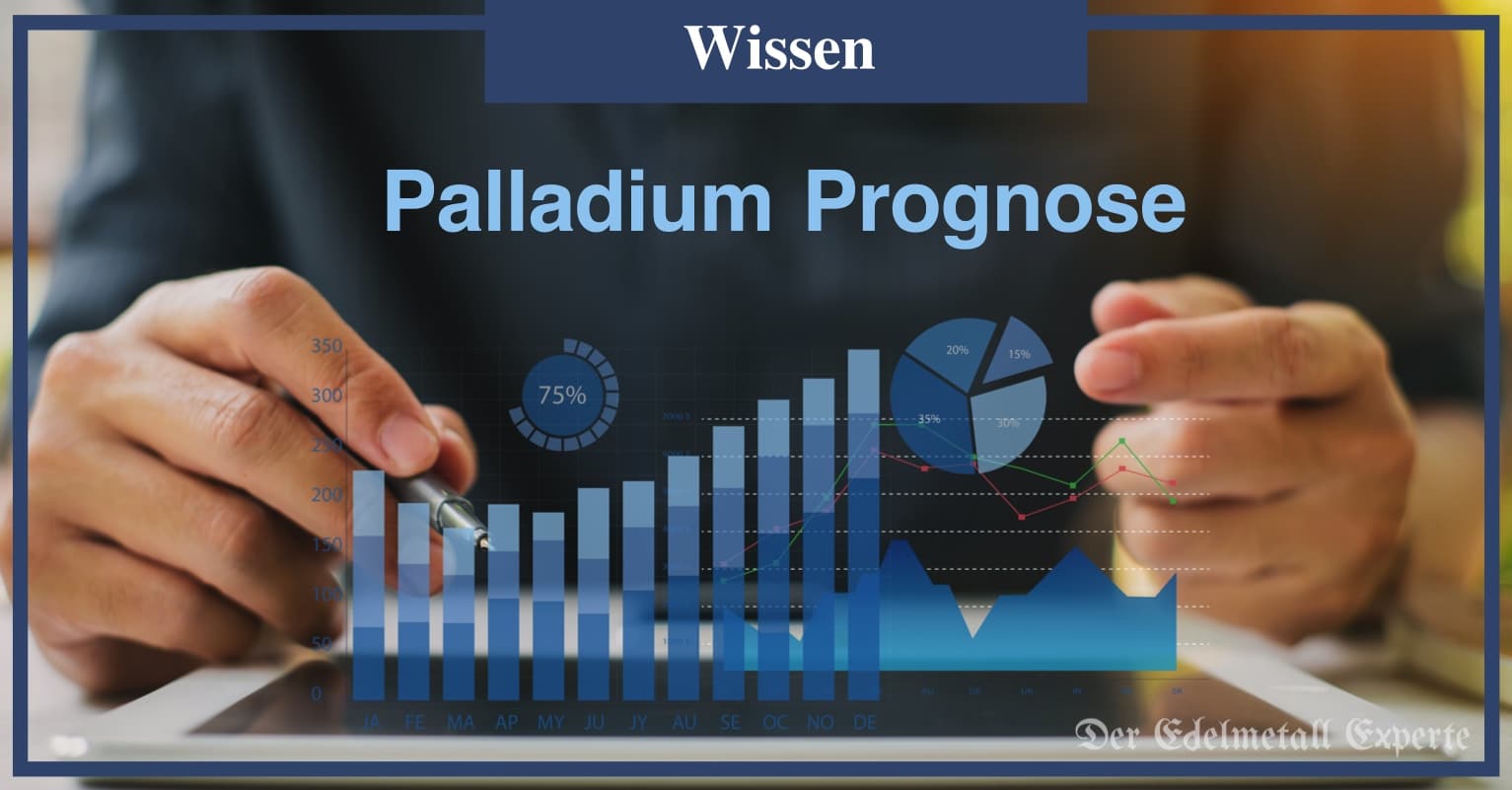 Palladium Analyse