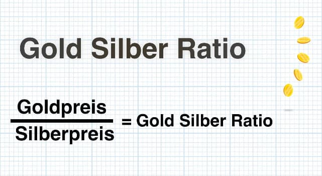 Berechnung Gold Silber Ratio