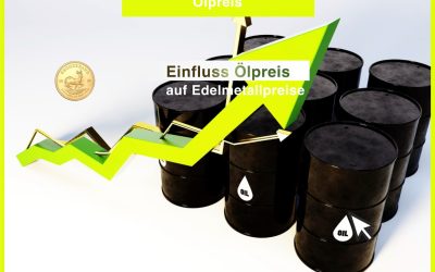 Einfluss Ölpreises auf die Edelmetallpreise: Eine Analyse